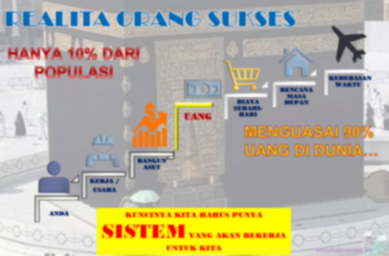 blur_realita_orang_sukses_ss blur_realita_orang_sukses_ss